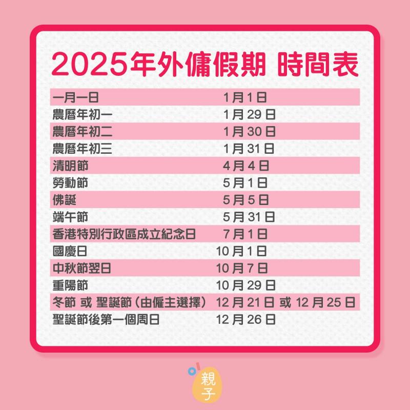 Domestic Helper Holidays (Statutory Holidays) 2025